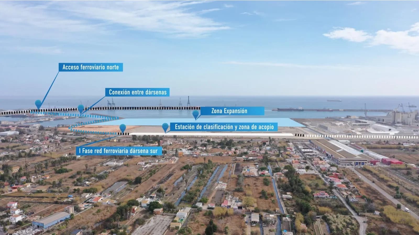 La Autoridad Portuaria de Castellón avanza en el desarrollo de la eólica offshore