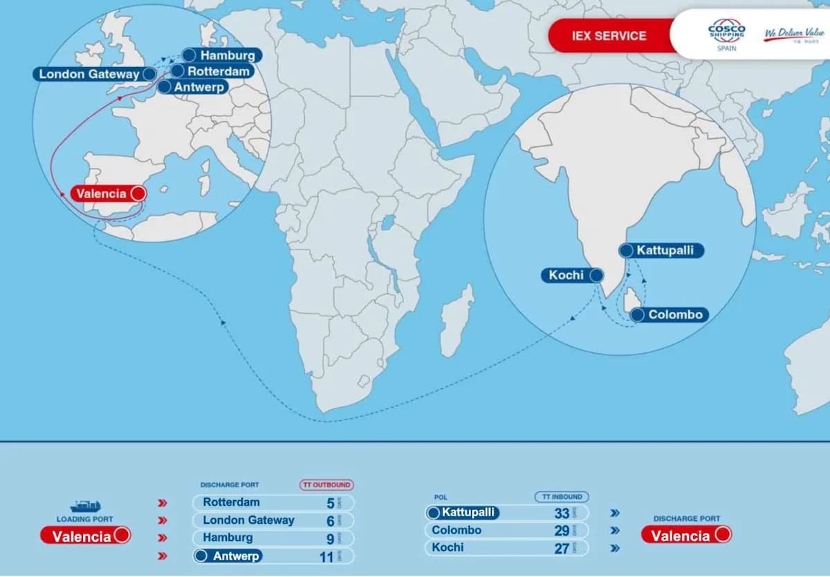 Cosco Shipping Lines enlaza a través del puerto de Valencia los principales puertos del sur de India y Sri Lanka con los del norte de Europa
