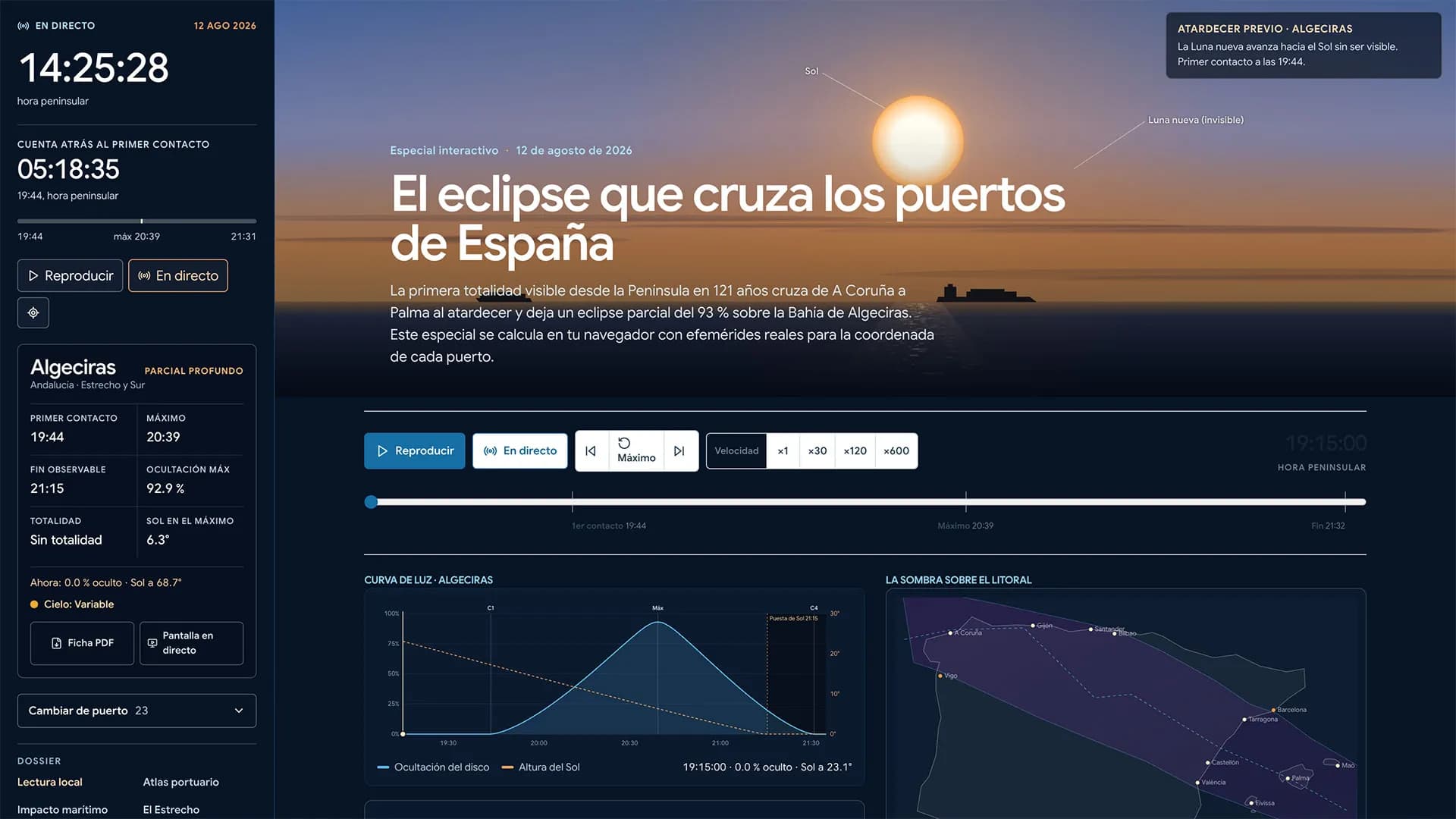 El Estrecho Digital estrena un especial interactivo para seguir el eclipse desde los puertos españoles