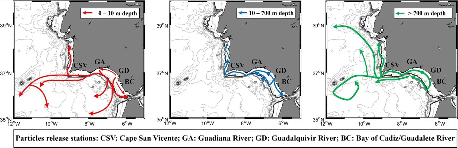 Investigadores rastrean el movimiento de microplásticos en el Golfo de Cádiz mediante modelos matemáticos