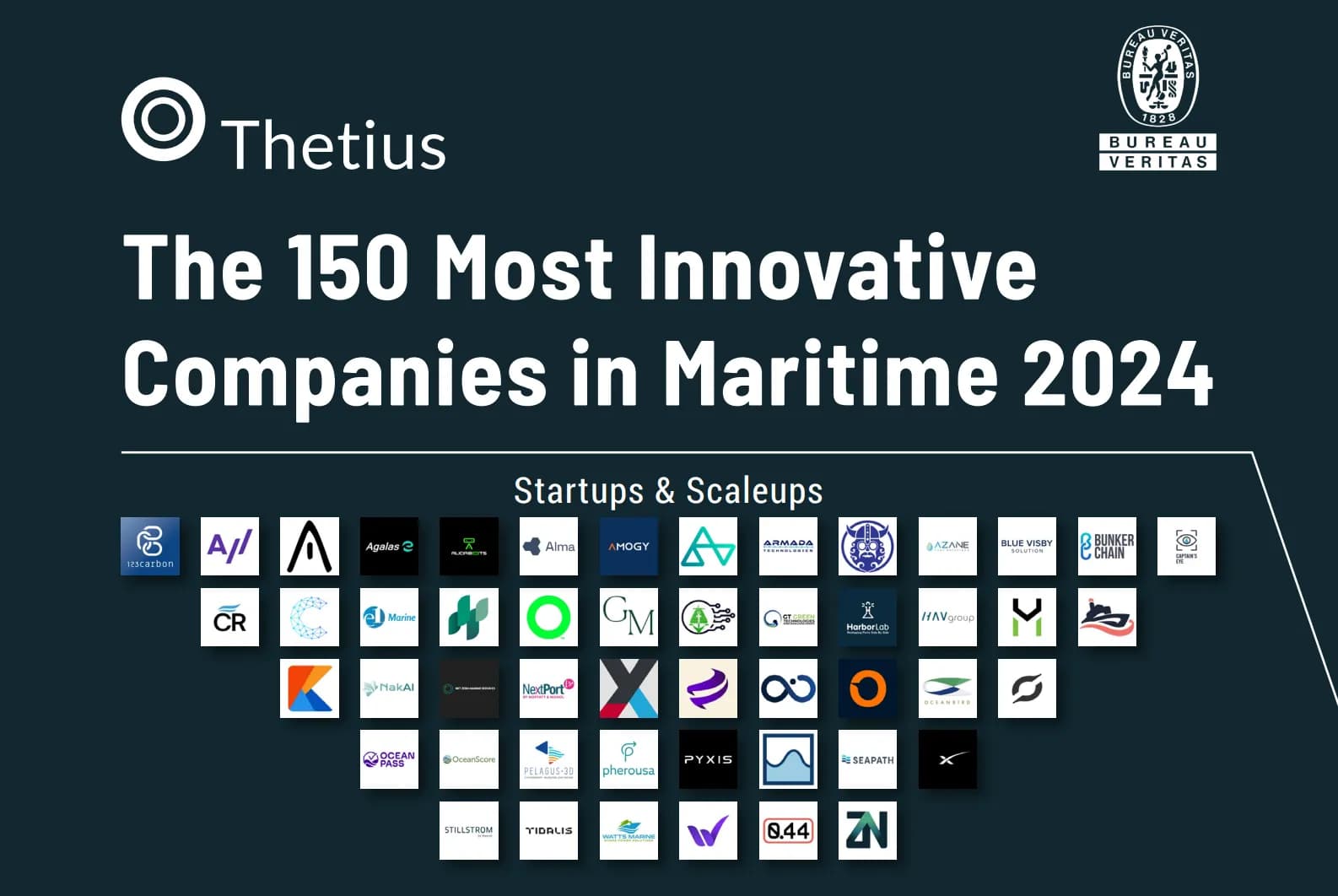 NextPort es reconocida como una de las 50 startups más innovadoras en la industria marítima