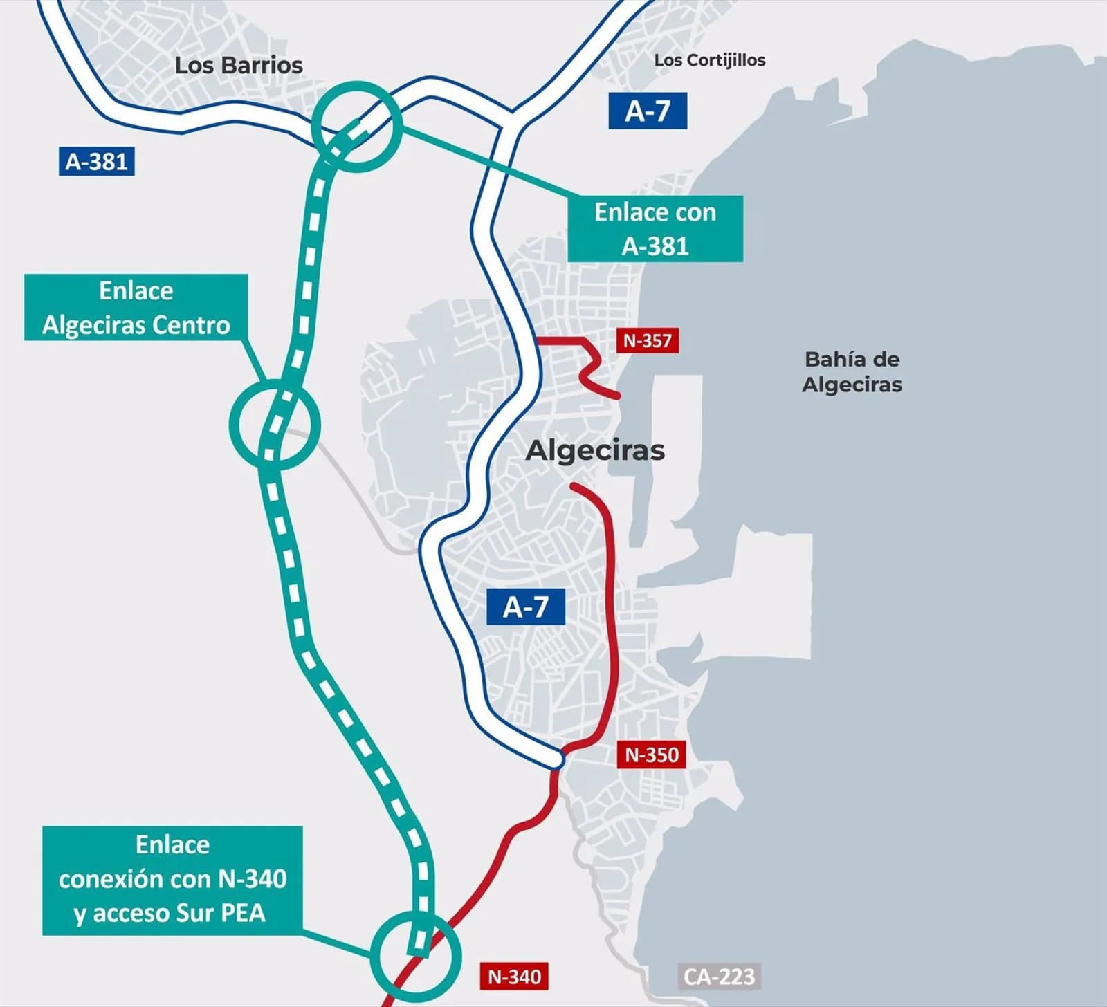 La Cámara de Comercio del Campo de Gibraltar valora positivamente el paso del Gobierno para iniciar la variante de la Bahía de Algeciras