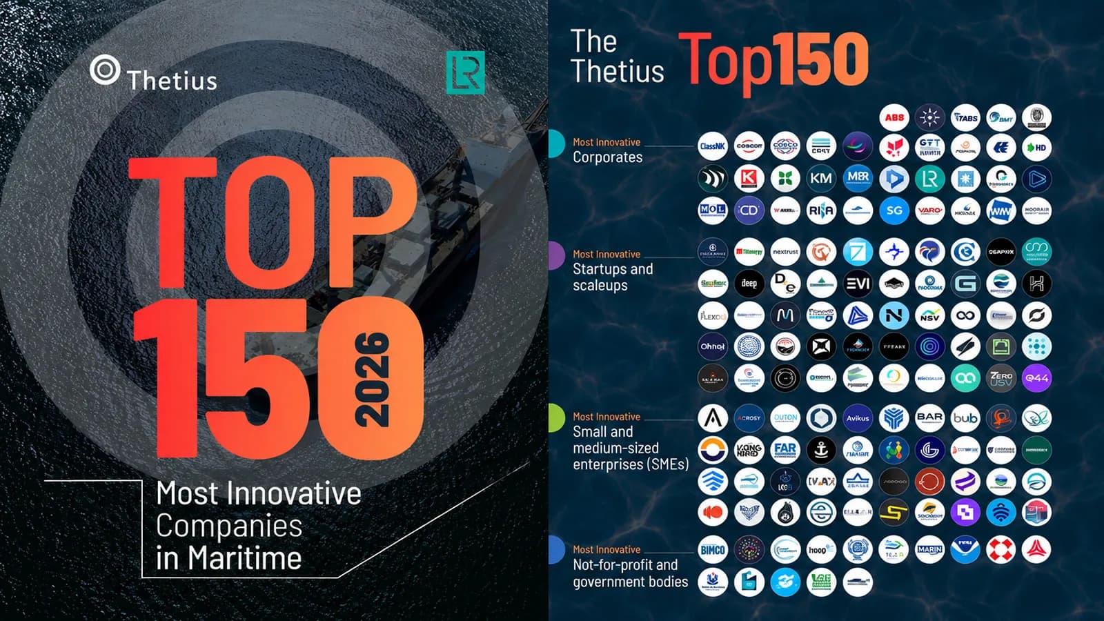 NextPort vuelve a figurar entre las startups y scale-ups marítimas más innovadoras seleccionadas por Thetius