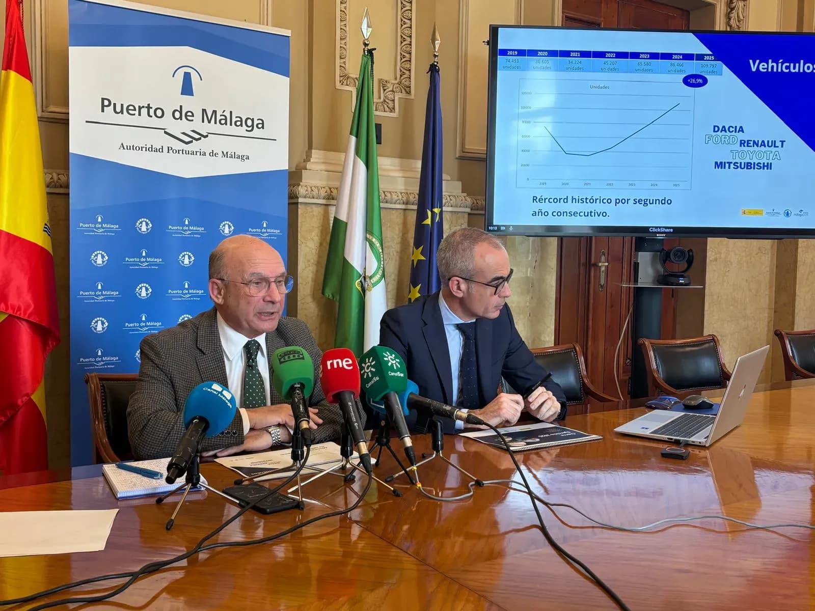 El Puerto de Málaga bate récord histórico de tráfico de mercancías en 2025