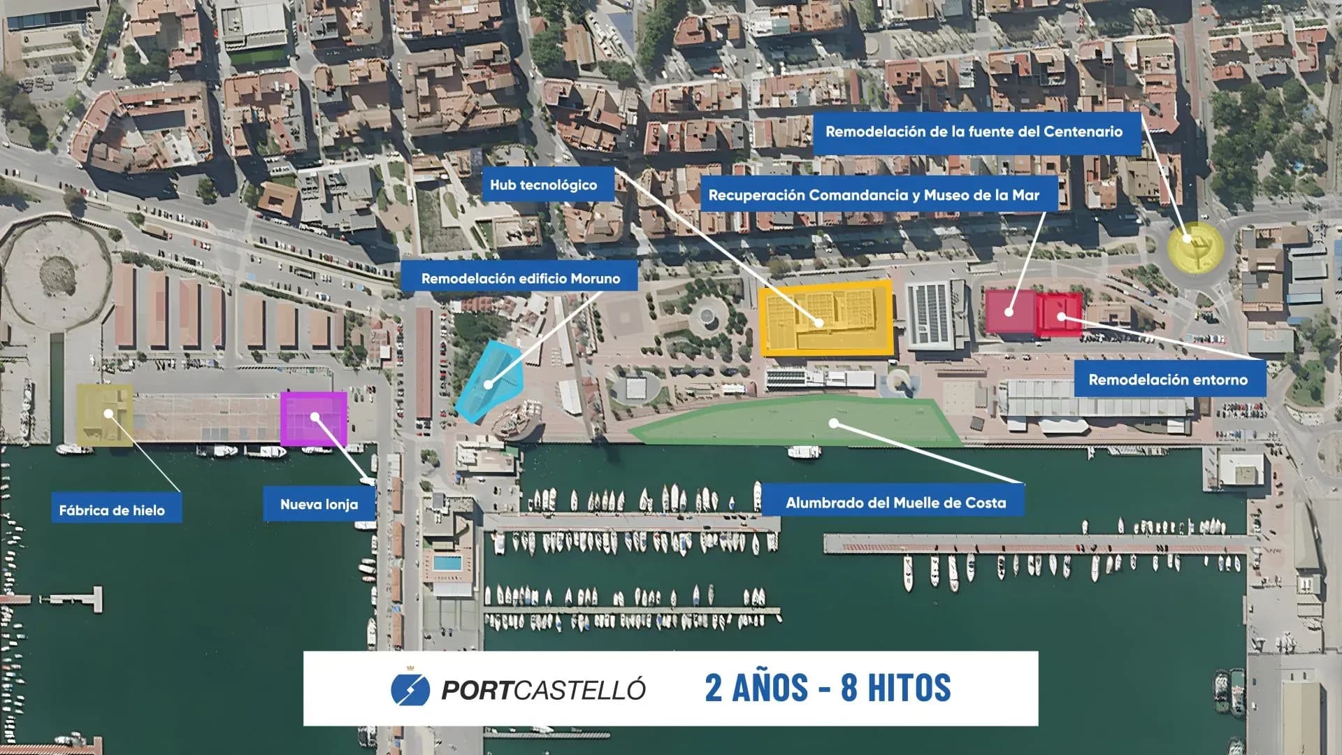 PortCastelló ejecuta ocho proyectos en su fachada marítima para estrechar la conexión entre el puerto y la ciudad