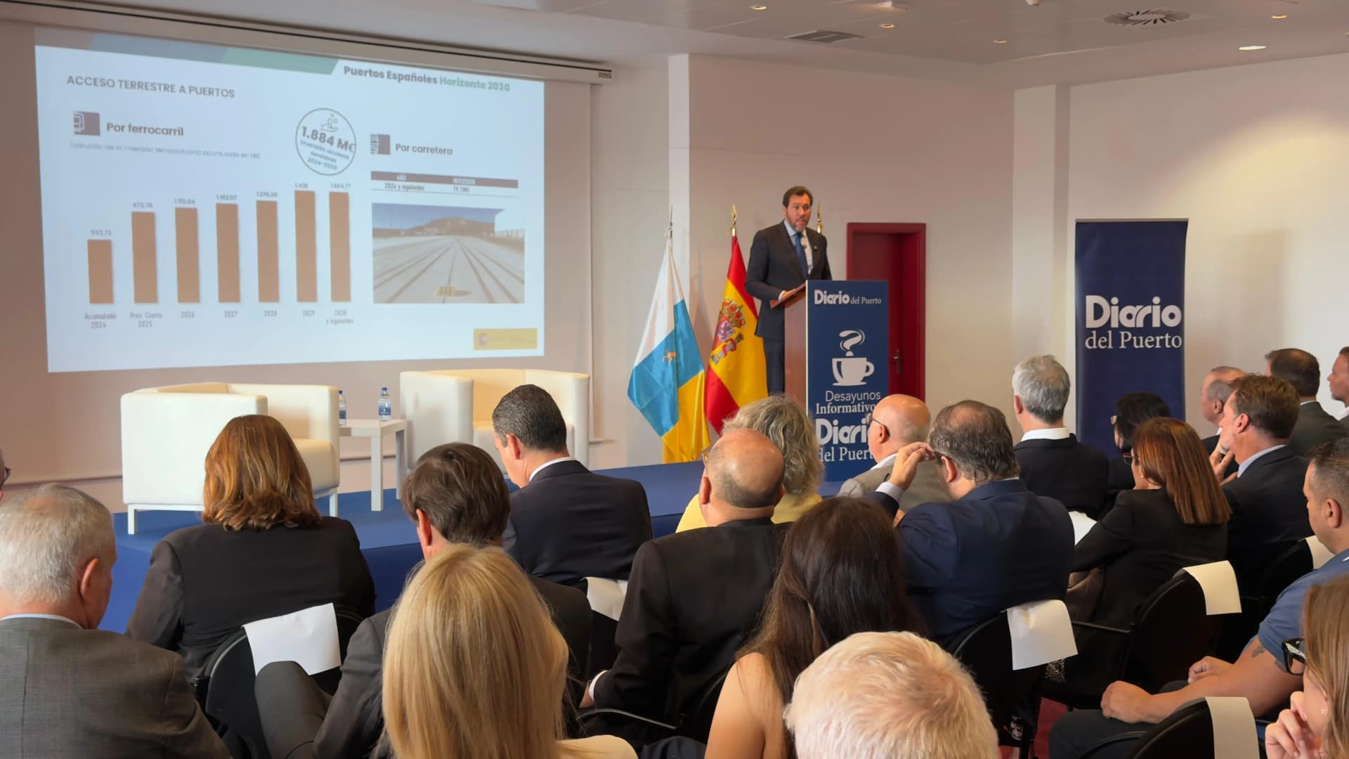 El Gobierno destinará más de 7.000 millones a los puertos de interés general entre 2025 y 2029