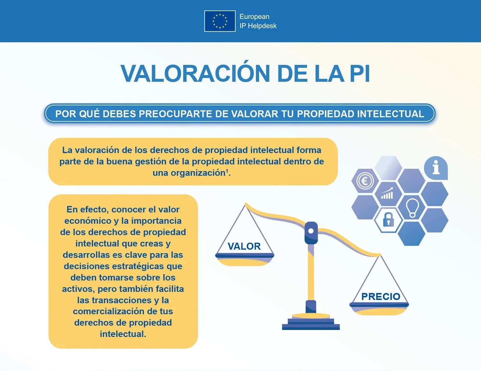 Andalucía TRADE participa en la adaptación al español de nuevas herramientas del European IP Helpdesk