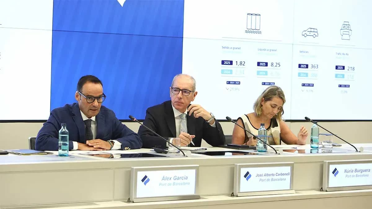 El comercio exterior crece a doble dígito en el Puerto de Barcelona en el primer semestre