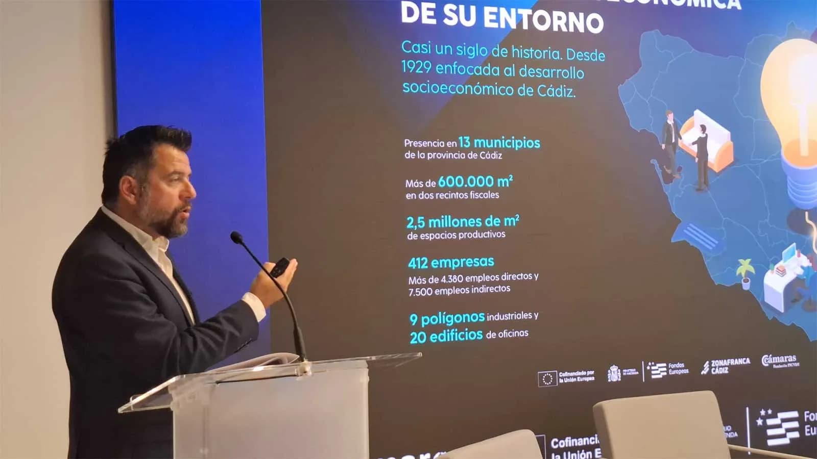La Zona Franca de Cádiz lleva Blue Core en Ruta a Santander para impulsar oportunidades en la Economía Azul