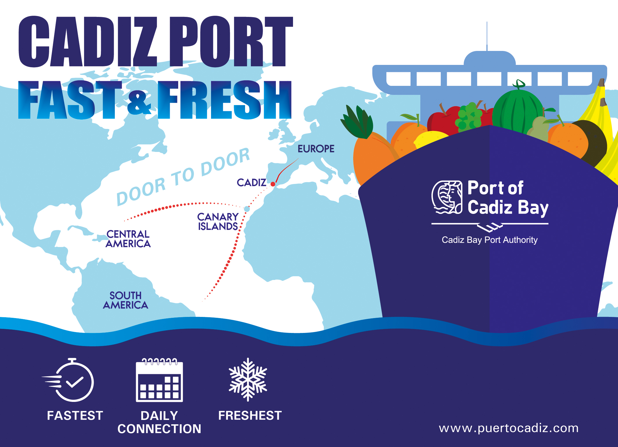 El Puerto de Cádiz expondrá en Fruit Attraction sus servicios logísticos para el sector hortofrutícola