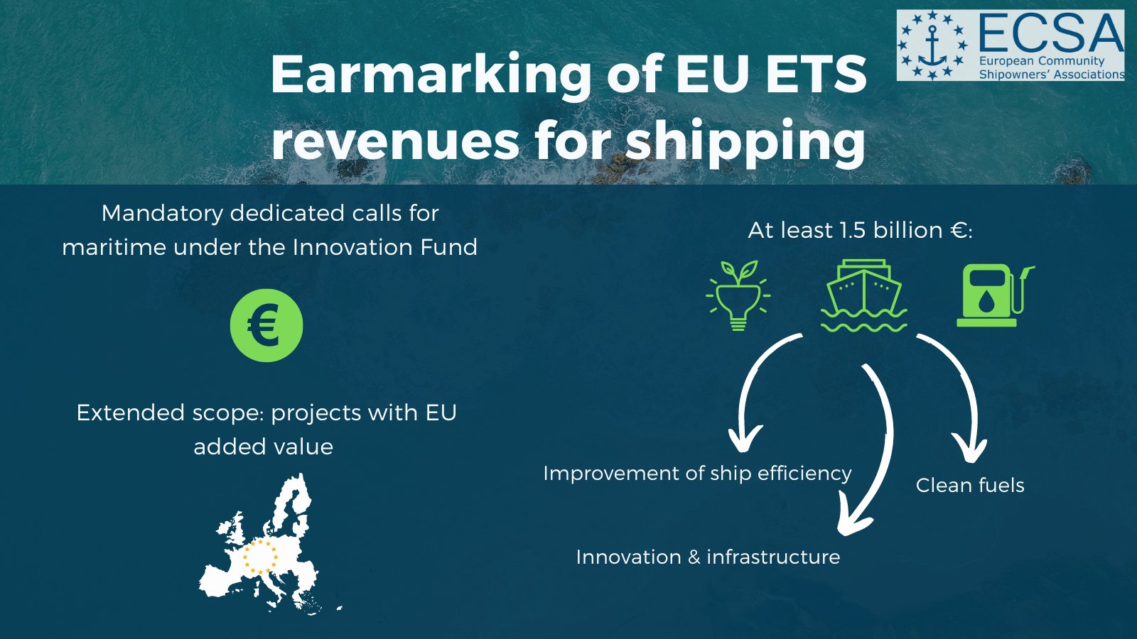 Los armadores europeos solicitan que los ingresos del EU ETS repercutan en la descarbonización del sector